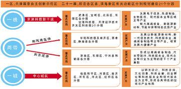 国产二十一区,二十一区影视产业的崛起与展望