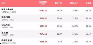 热国产在线,引领新时代科技产业发展的新引擎