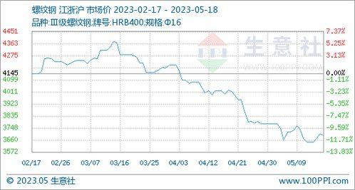 综合色国产,综合色彩视角下的国家文化概览
